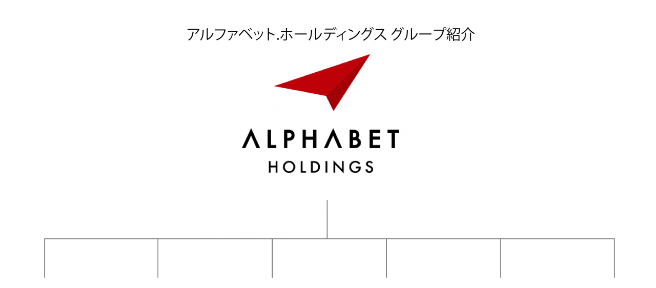 アルファベット